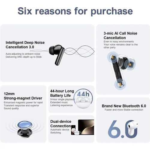 HONOR CHOICE Earbuds X8i
