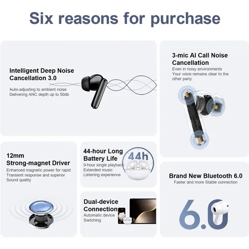 HONOR CHOICE Earbuds X8i