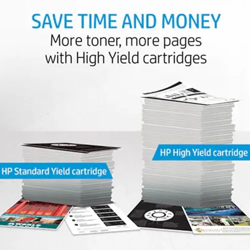 HP 204A LaserJet Toner Magenta Cartridge