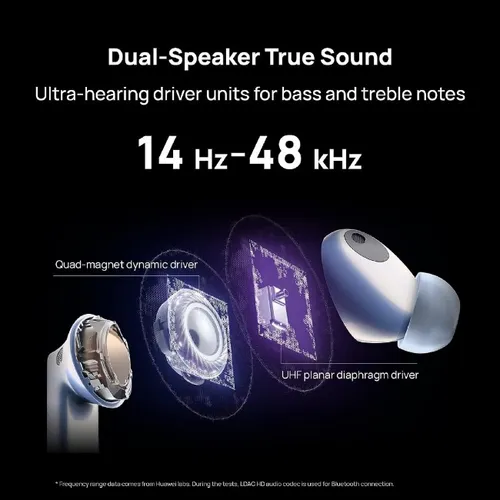 Huawei FreeBuds Pro 2