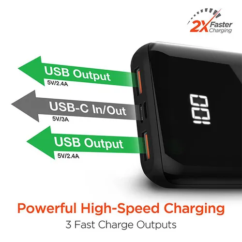 HyperGear 20K 15W Digital Display Dual USB + USB-C 20000mAh Power Bank