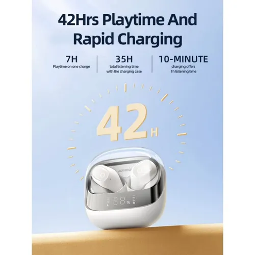 Joyroom Jdots Series JR-DB2 True Wireless Earbuds