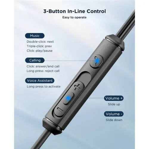 Joyroom JR-EC07 Metal Half In-Ear Type-C Earphones