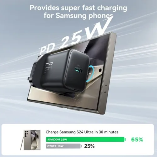 Joyroom JR-TCF23 25W UK Fast Charger