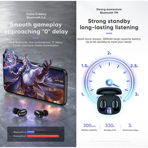 Joyroom JR-TL5 TWS Bluetooth Earbuds