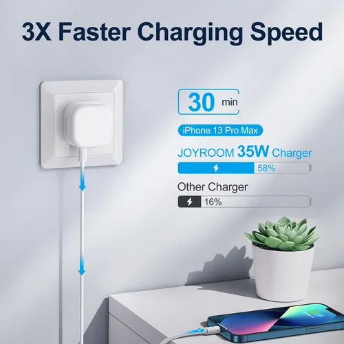 Joyroom L-2P356 35W Mini Intelligent Dual-Port Fast PD Charger