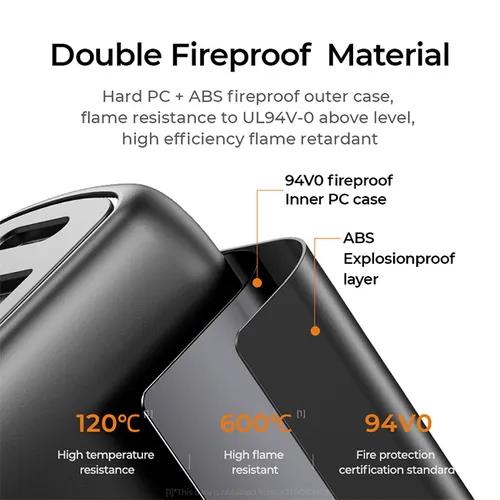 Joyroom L-QP203 20W PD + QC3.0 Dual Port Travel Adapter
