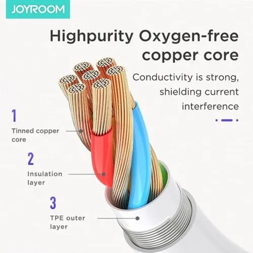 Joyroom SH-C1 Type-C To HIFI+PD Audio Converter