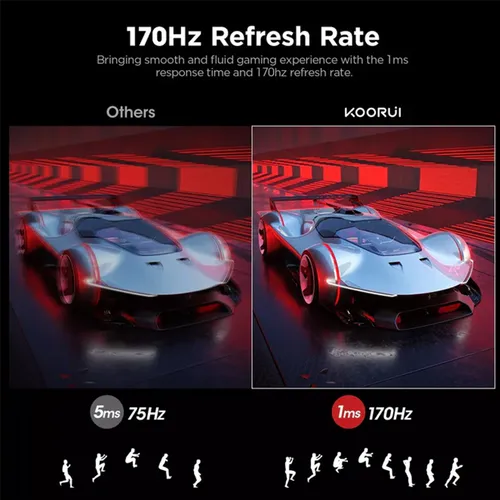 KOORUI 25E3A 24.5 inch 170Hz FHD VA 1080p Gaming Monitor