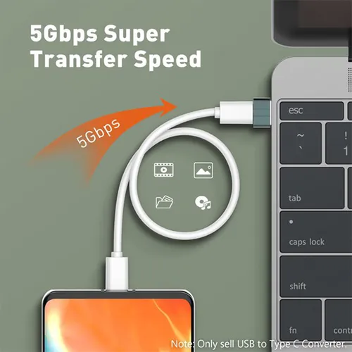 LDNIO LC150 USB-C Female to USB Male Fast Transmission Adapter