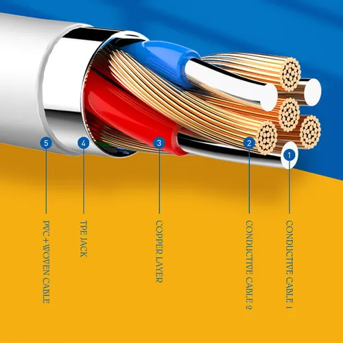 LDNIO LS571 Fast Charging USB to Micro USB Cable