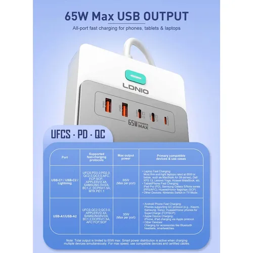LDNIO SC4 8 Outlet + 2 USB + 2 Type-C + 1 Lightning Universal Power Strip Extension Cord