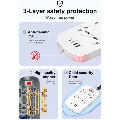 LDNIO SC4407C Defender Series 4 Power Socket + 2 USB + 2 Type-C Extension Power Cord