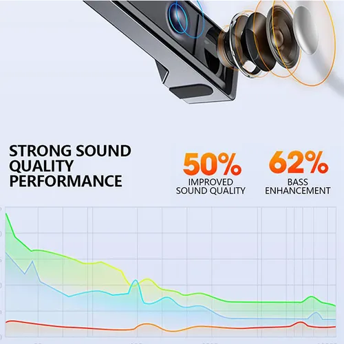 Lenovo Thinkplus TS32A Speaker