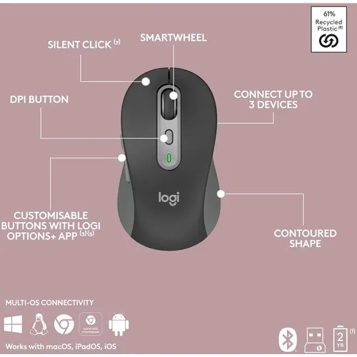 Logitech MK950 Bluetooth Mouse Combo
