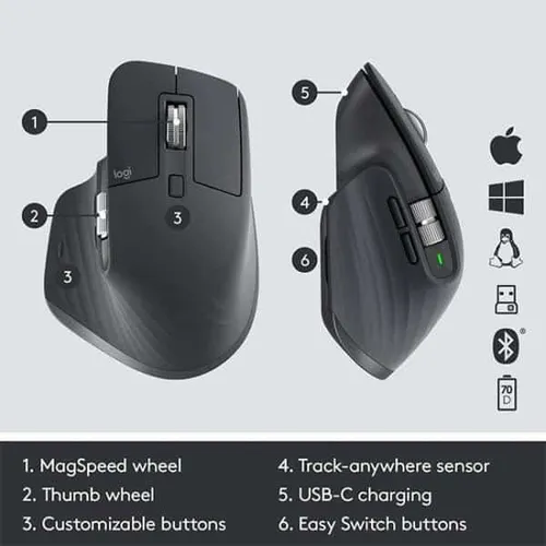 Logitech MX Master 3s Advanced Wireless Mouse