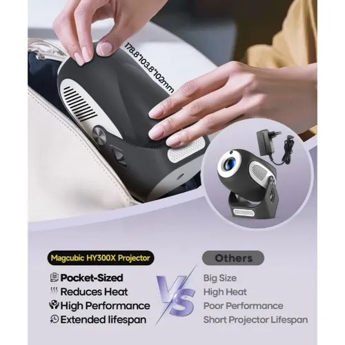 Magcubic HY300X 2K Support Portable Smart Projector – 720P Electric Focus