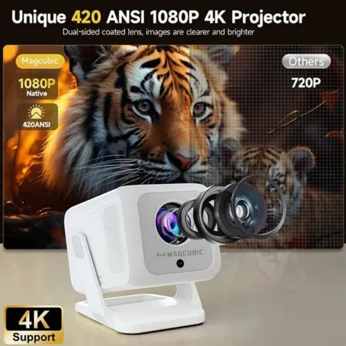 Magcubic HY310X 4K Mini Projector
