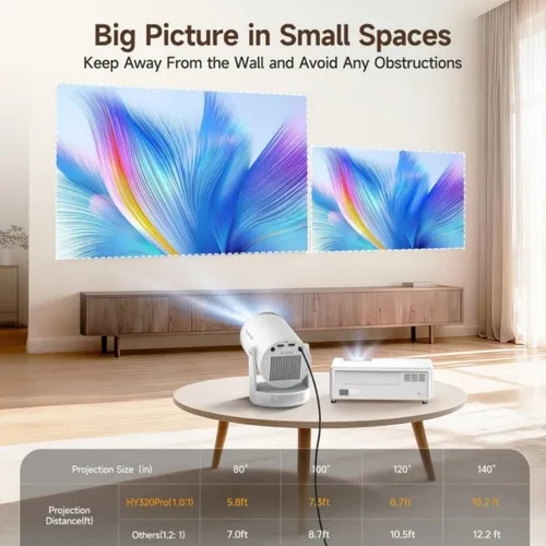 Magcubic HY320 Pro Mini Portable Projector — 8K Support
