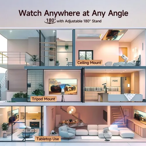 Magcubic X7 Home Theater Projector — Native 1080P Full HD, 1000 ANSI Lumens