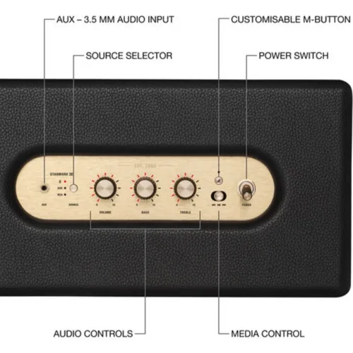 Marshall Stanmore IV Bluetooth Home Speaker
