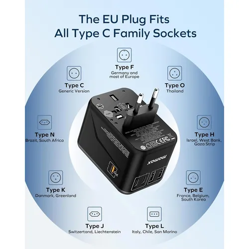 Momax UA8A 1-World Universal 5-Port 70W Travel GaN Charger