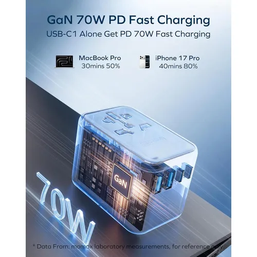 Momax UA8A 1-World Universal 5-Port 70W Travel GaN Charger