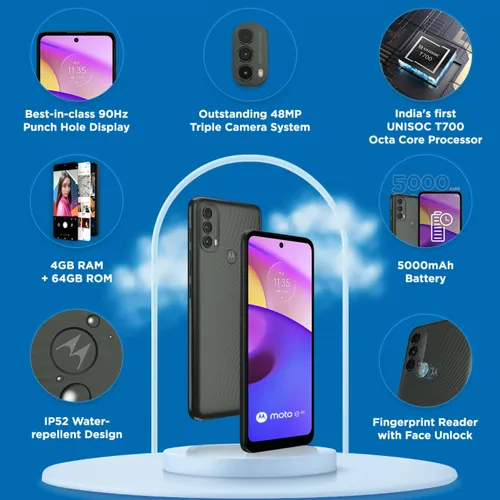Moto e40 4GB RAM 64GB – Carbon Gray