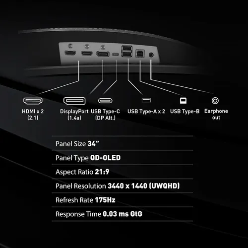 MSI MAG 341CQP 34" Inch QD-OLED UWQHD 175Hz Curved Gaming Monitor