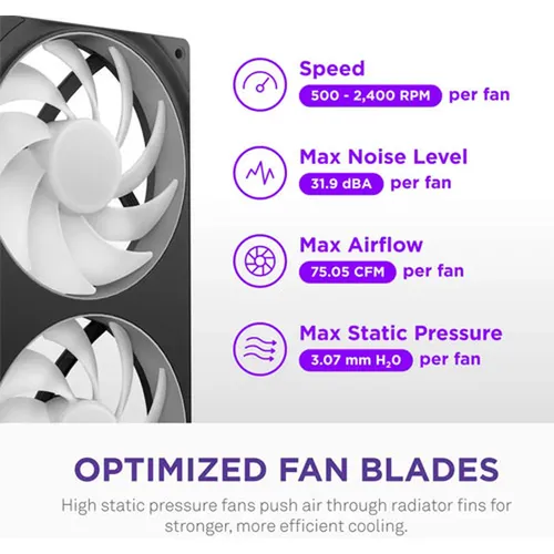 NZXT Kraken Core 360 RGB CPU Liquid Cooler