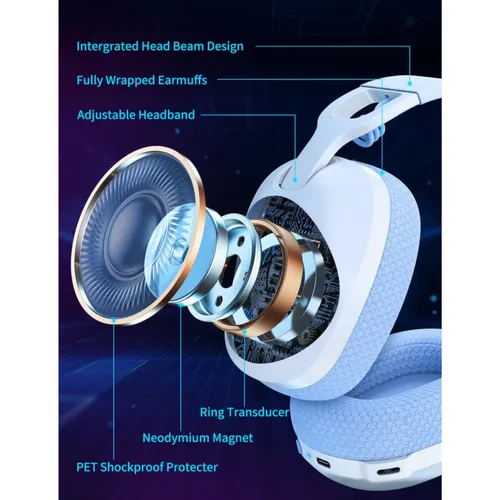 ONIKUMA B2 Headset Headworn Bluetooth 2.4G Wireless Wired Three Mode Lightweight E-Sports Gamer Headphones