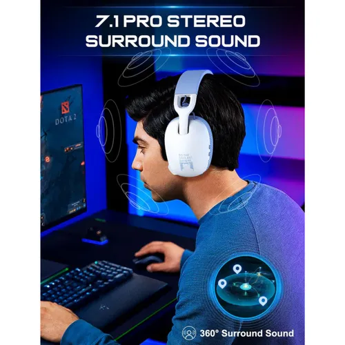 ONIKUMA B2 Headset Headworn Bluetooth 2.4G Wireless Wired Three Mode Lightweight E-Sports Gamer Headphones