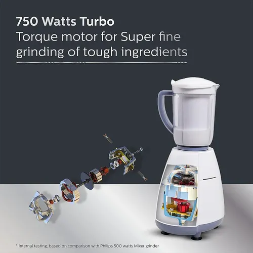 Philips HL7701/00 4 Jar 750W Mixer Grinder