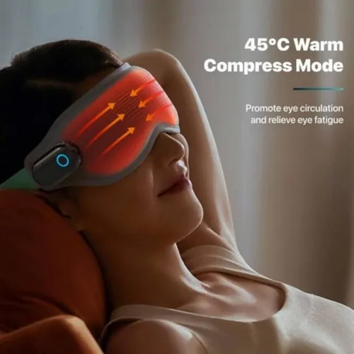 Philips PPM3101E Eye Mask Massager With Vibration Wave