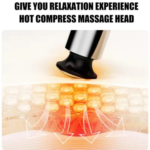 Philips PPM3103G Mini Massage Gun