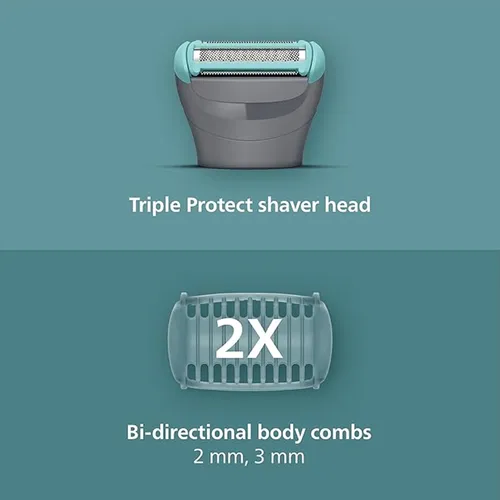 Philips Series 3000 BG3480/15 Skin Friendly, Intimate Trim and Shave Body Groomer