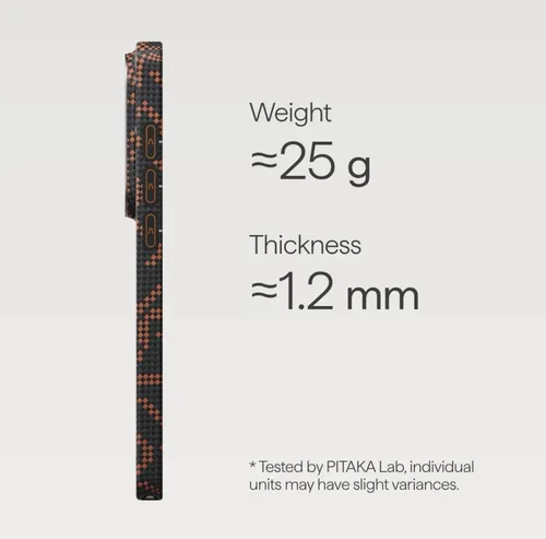 Pitaka Monogram (Aaron Button) Galaxy S26 Ultra Case – EDGE