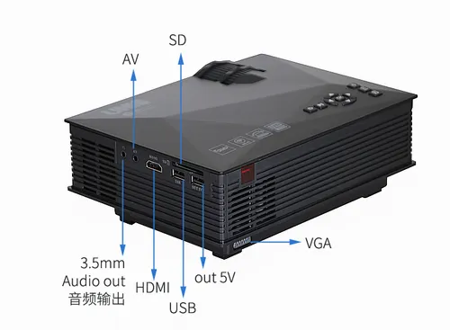 Projector-UC68S