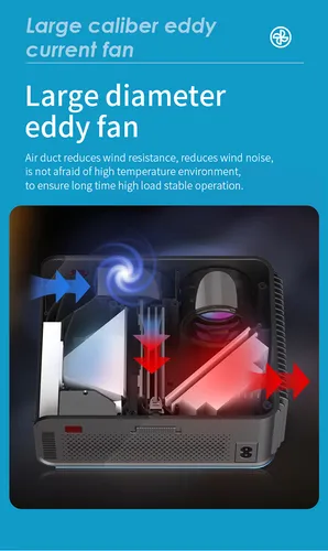 Projector with Android support -T5S