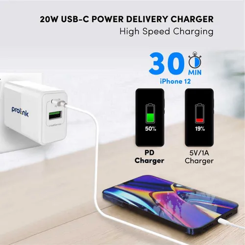 Prolink PTC21801 20W 2-Port PD Charger