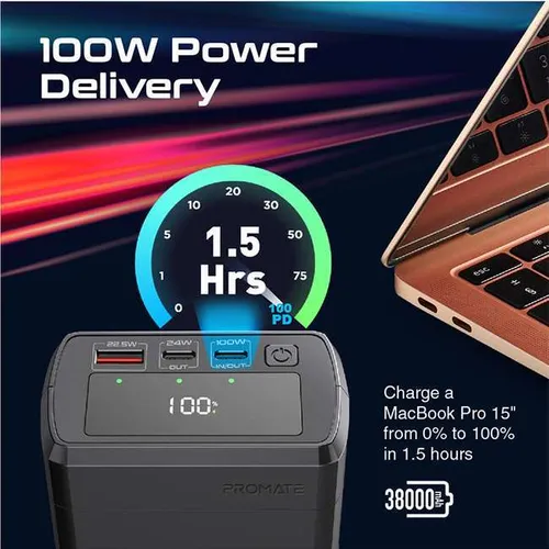 Promate 130W Quick Charging 38000mAh Power Bank