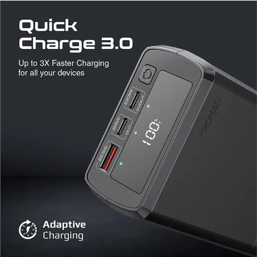 Promate 130W Quick Charging 38000mAh Power Bank