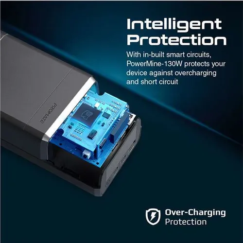 Promate 130W Quick Charging 38000mAh Power Bank