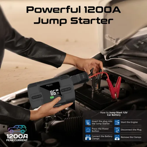 Promate PatrolPack-3 1200A/12V High-Capacity Jump Starter