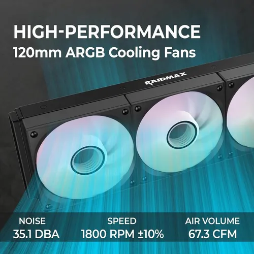 RAIDMAX LD360 Digital AIO ARGB Cooler