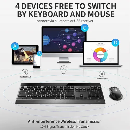Rapoo 9900M Multi-Mode Wireless Ultra Slim Keyboard and Mouse