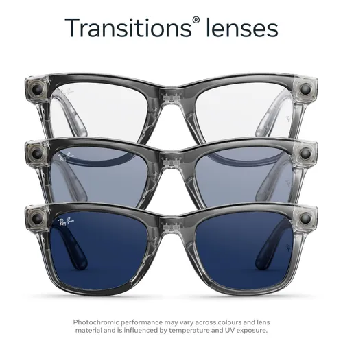 Ray-Ban RW4012 Meta (Gen 2) Wayfarer – Shiny Transparent Grey – Clear/Sapphire Transition
