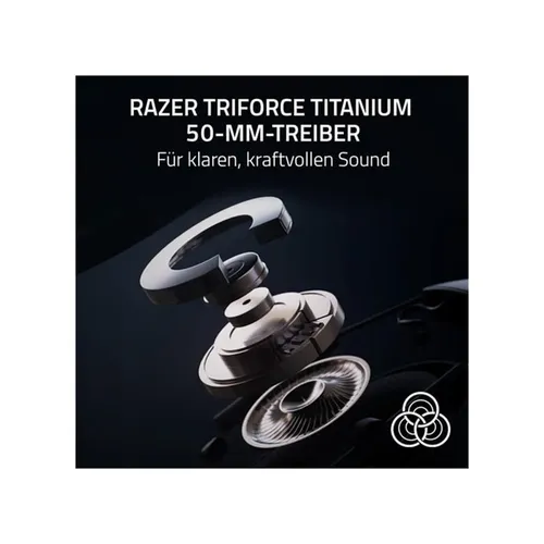 Razer BlackShark V2 Pro (2023) Wireless Gaming Headset
