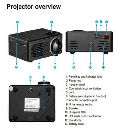 RD-814 LED Mini Projector