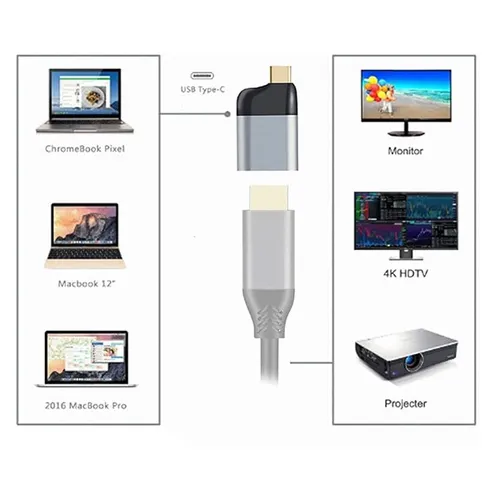 Reilim USB Type C to 4K HDMI Adapter